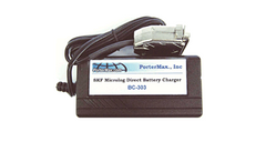 SKF CMVA Microlog Direct Batt. Charger w/ Cable